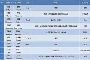 半岛综合体育官方app下载苹果截图0